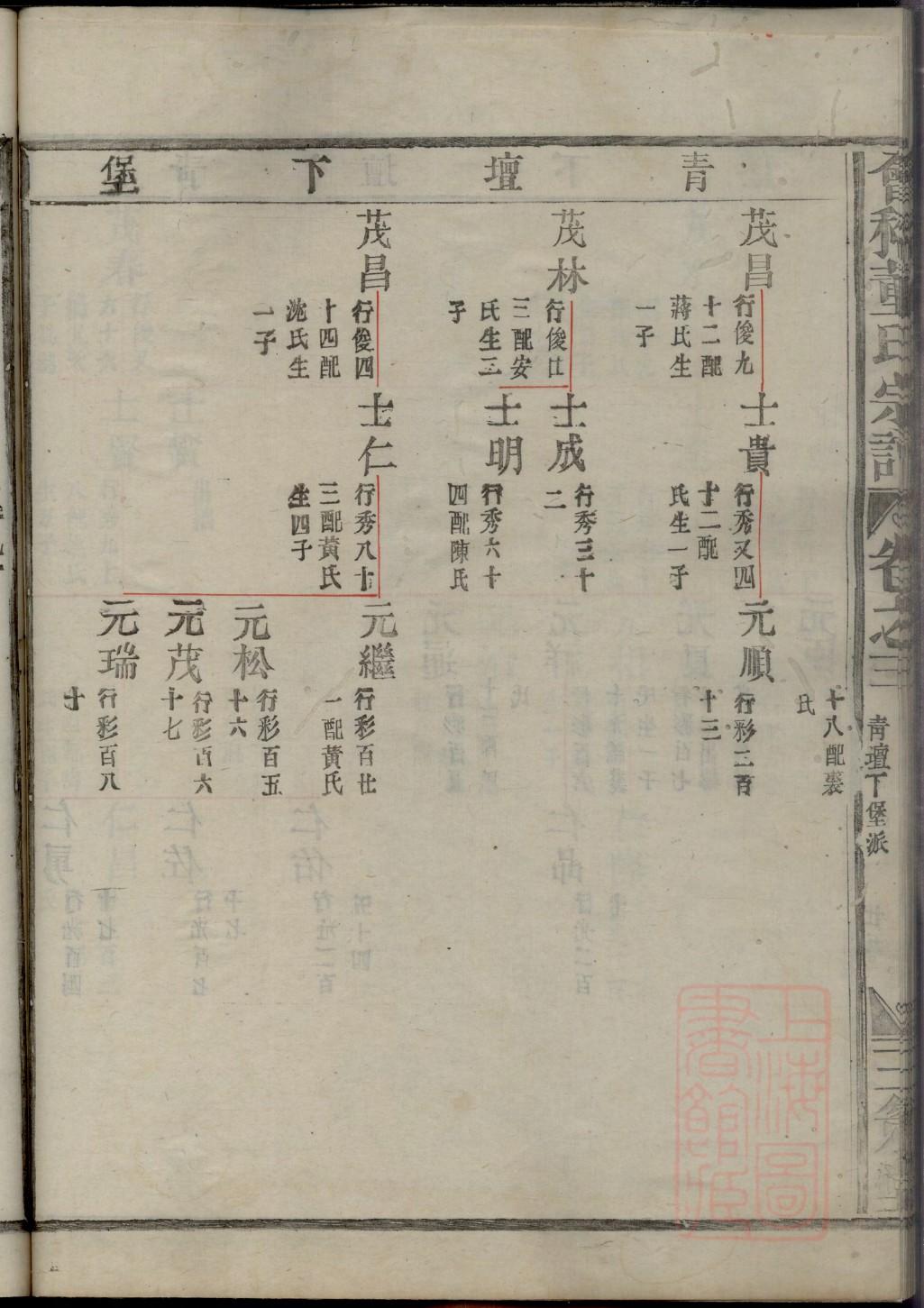 族谱之家：怎么查询下载族谱家谱