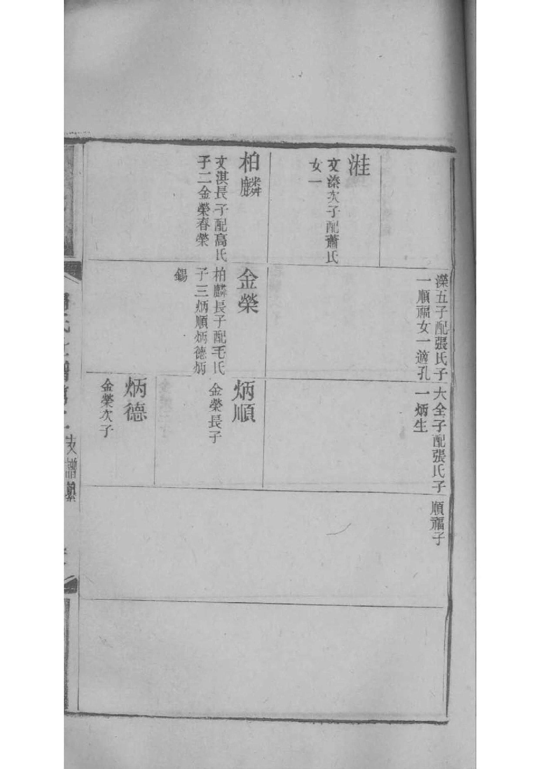 系氏族谱完整版