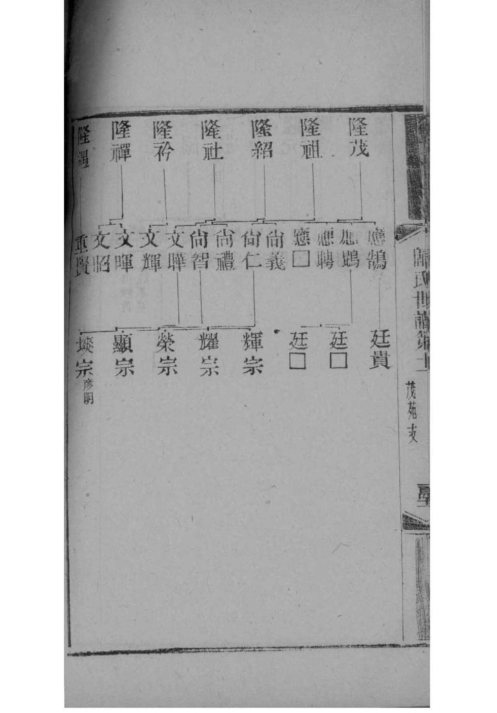 申屠姓家谱辈分表