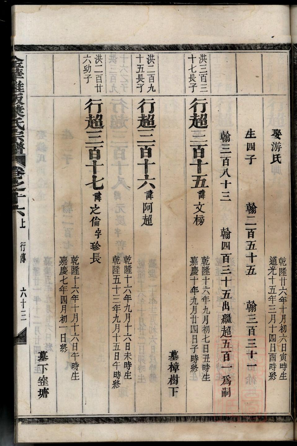 家谱图片制作方法