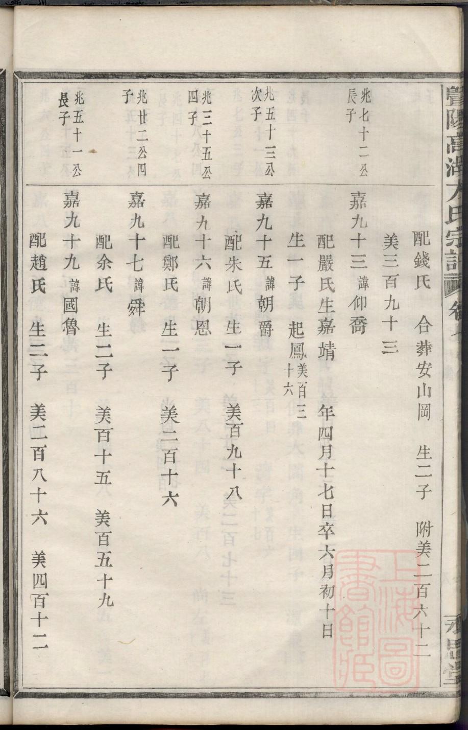黄姓和什么姓相克