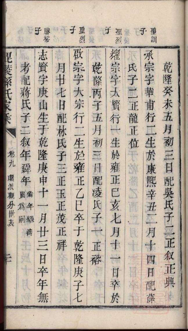 沂南县岸堤镇任氏族谱