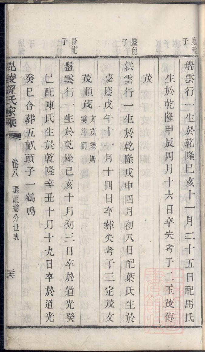 刁氏族谱书籍购买