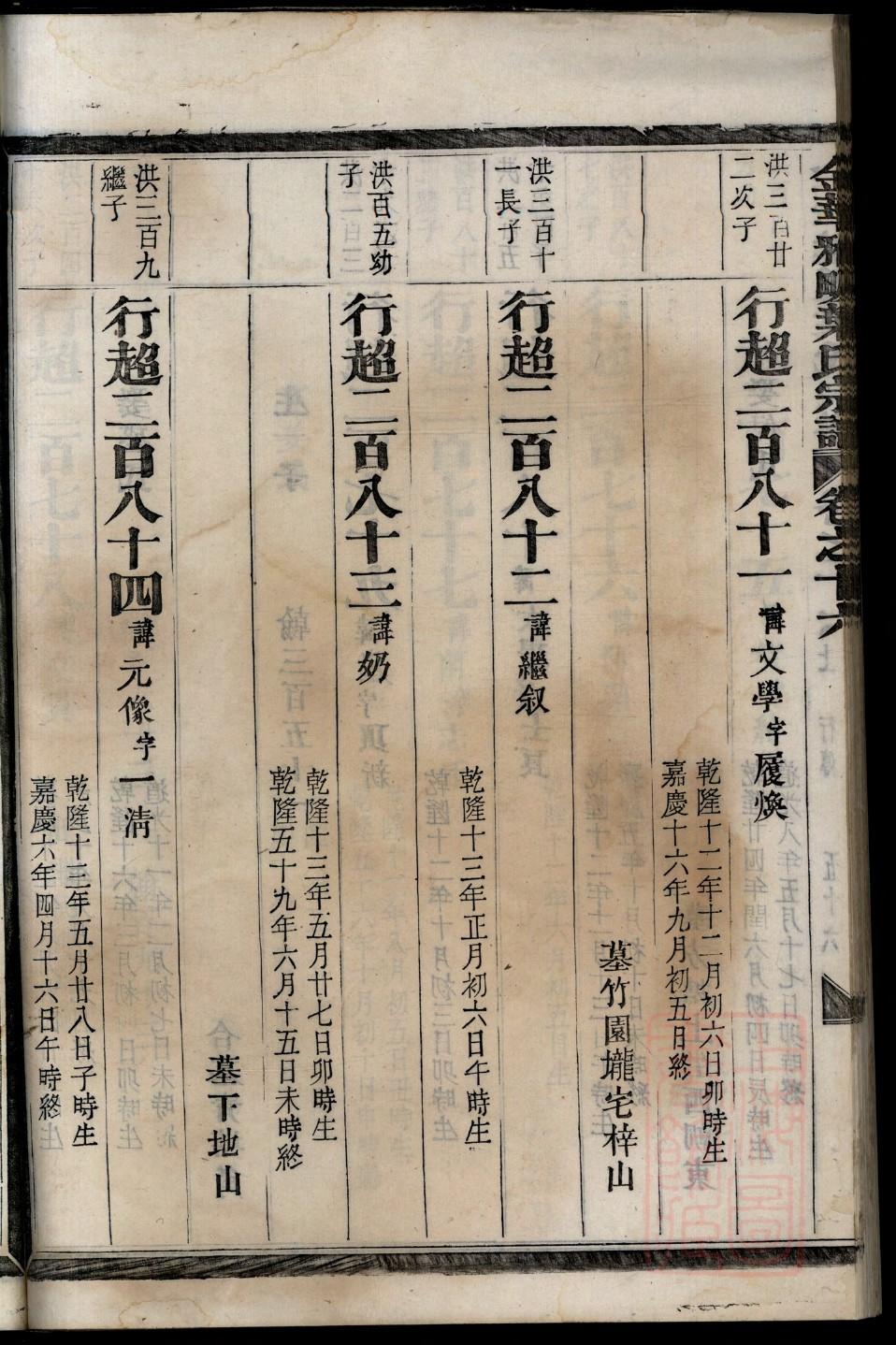 修族谱一定要有谱名吗