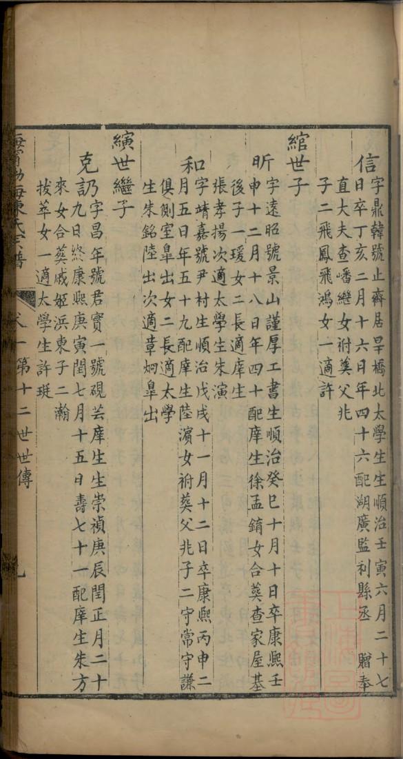 山东红花埠谢氏家谱