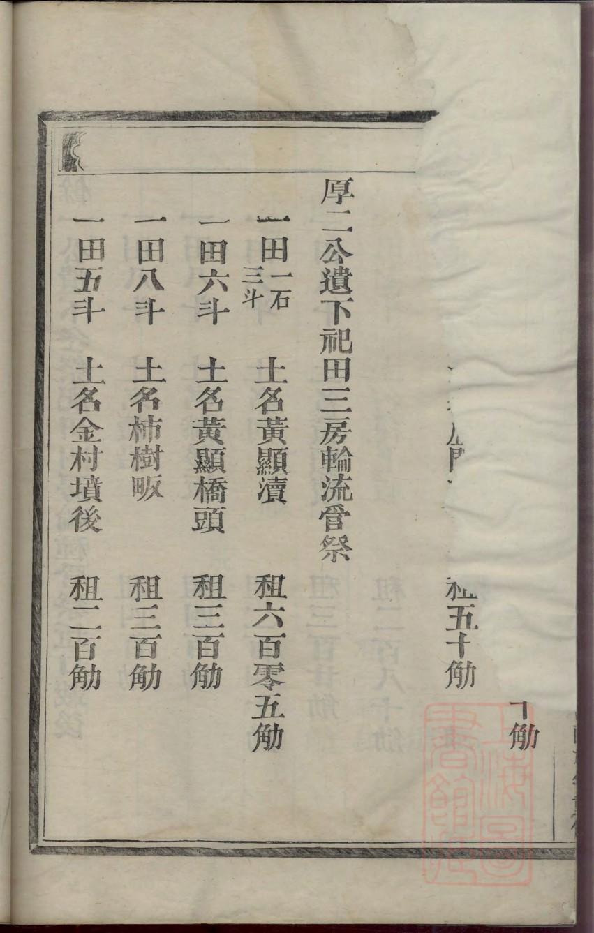 季姓的姓氏排名