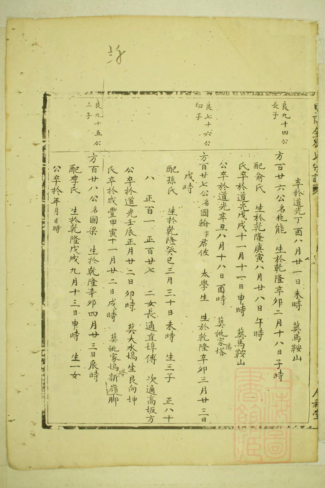 现代家谱前言