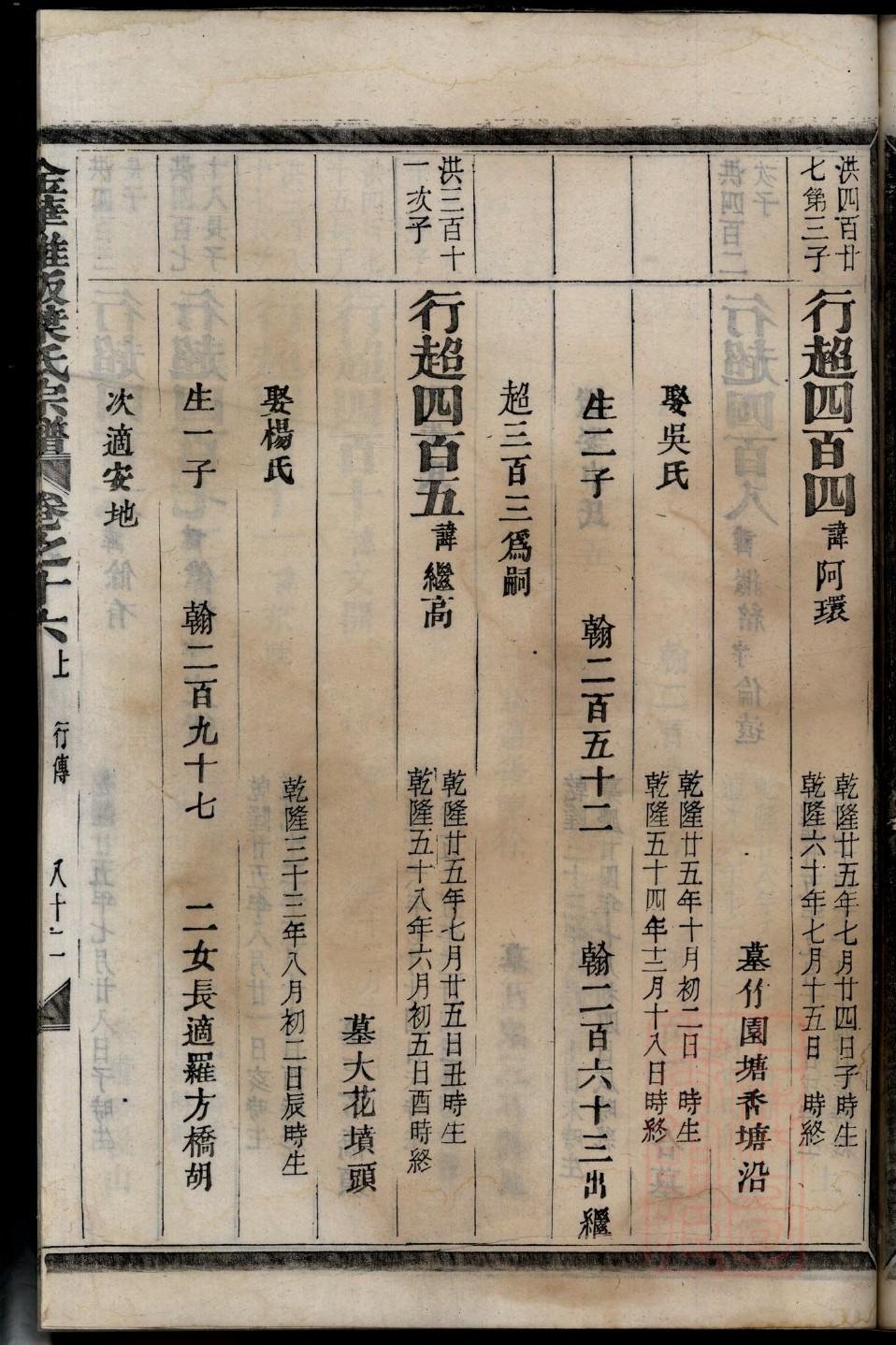 陕西田氏宗祠在哪里