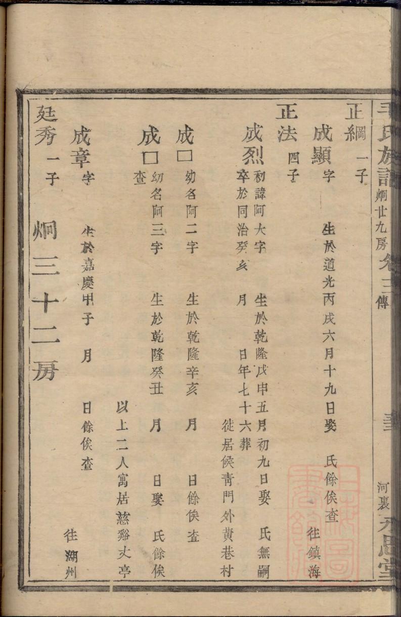 翁氏族谱购买价格