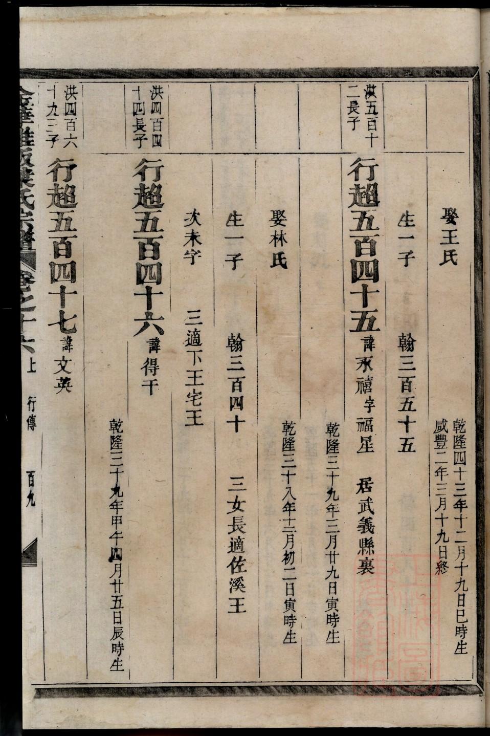 边氏族谱序范本范文