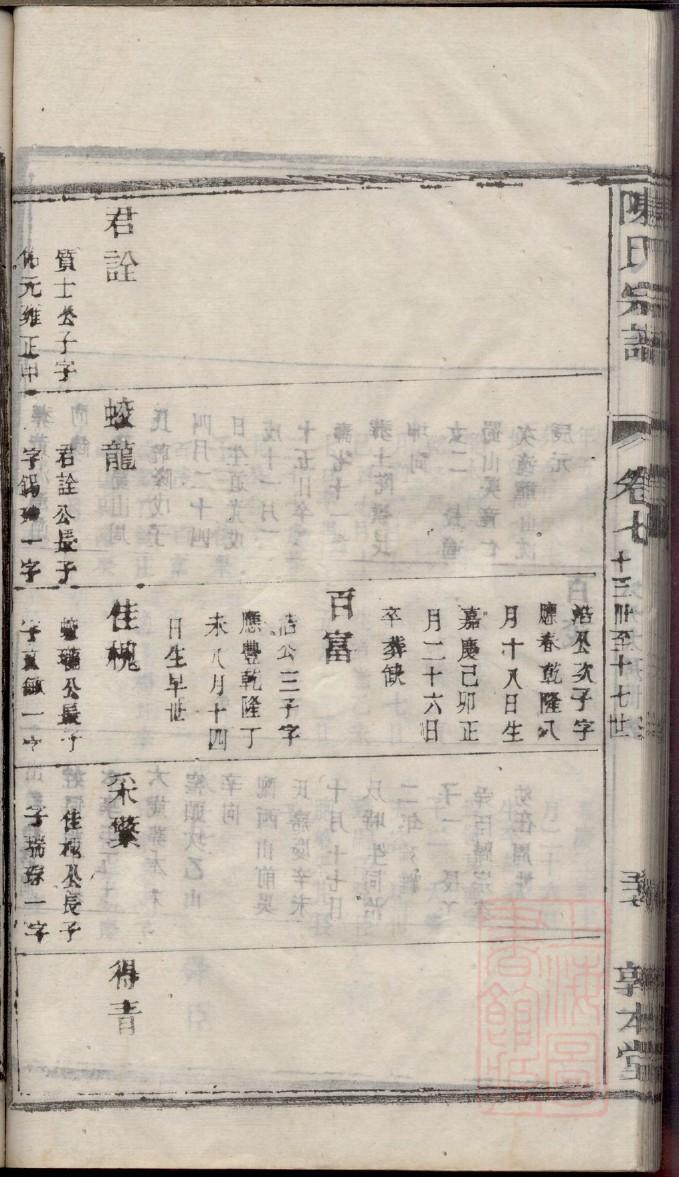 司氏族谱电子版