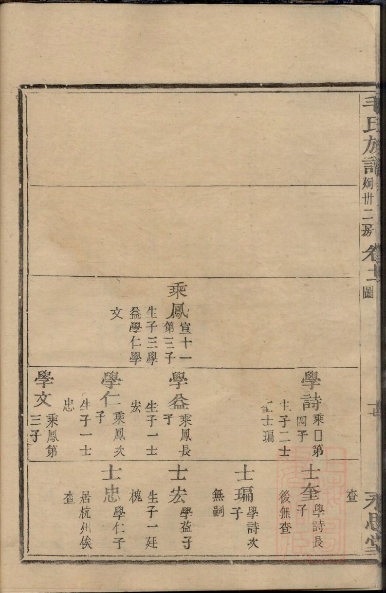 汾阳世家族谱