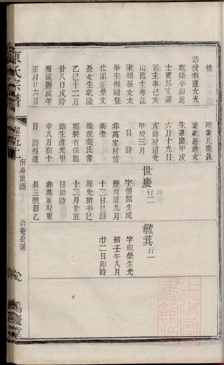 牛氏家谱牛氏族谱