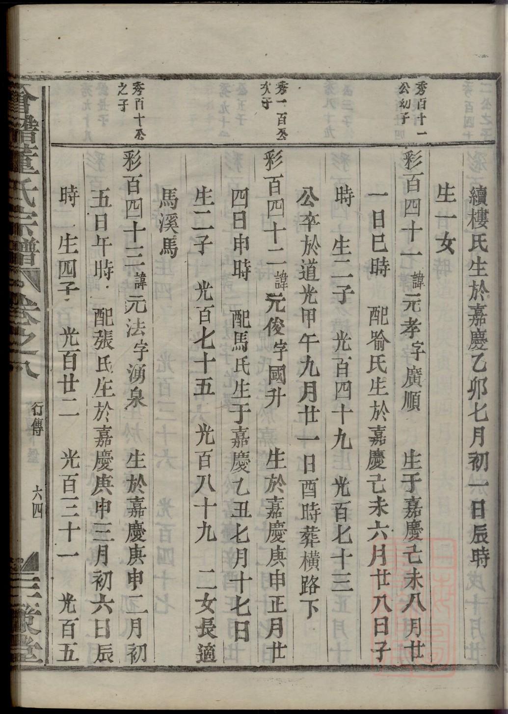 单县谢氏家谱