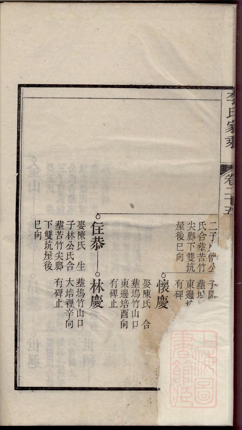 陕西黎氏宗祠在哪里