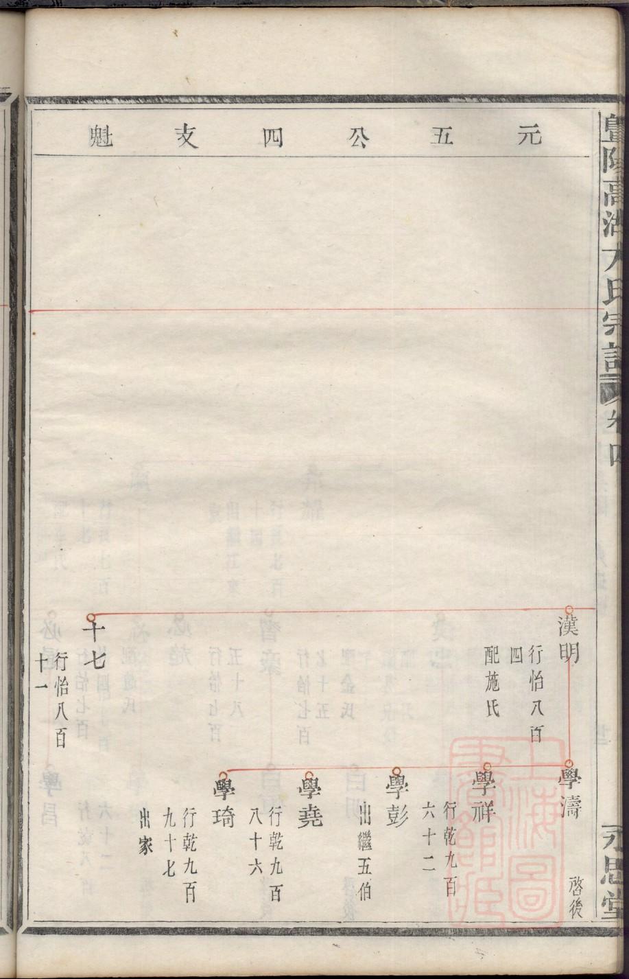 江氏族谱陕西分支
