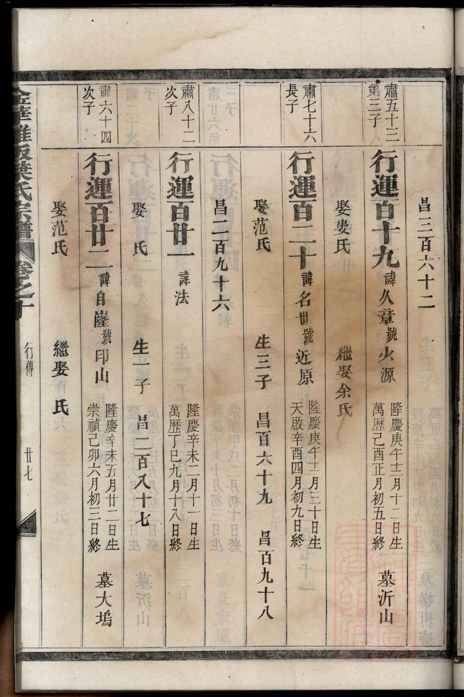 广东卢氏宗祠在哪里