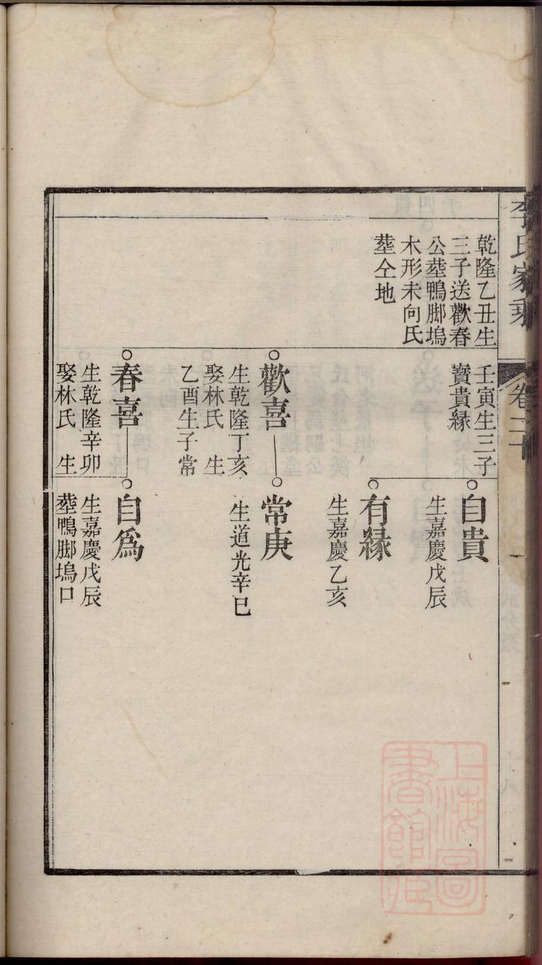 马衡族谱