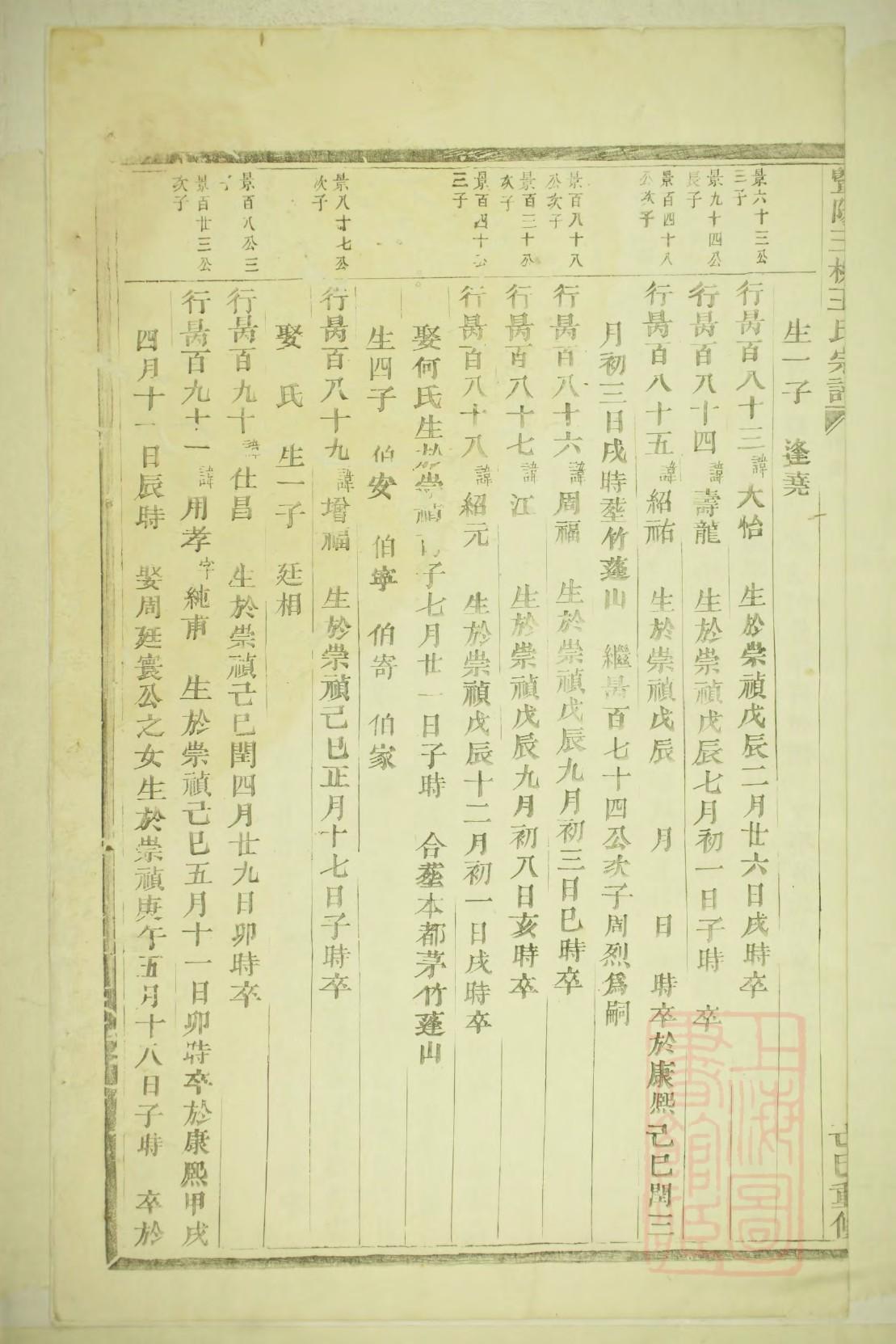 滑氏族谱十六字家训