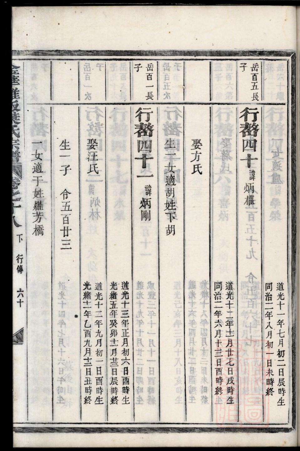 田氏族谱辈分排名