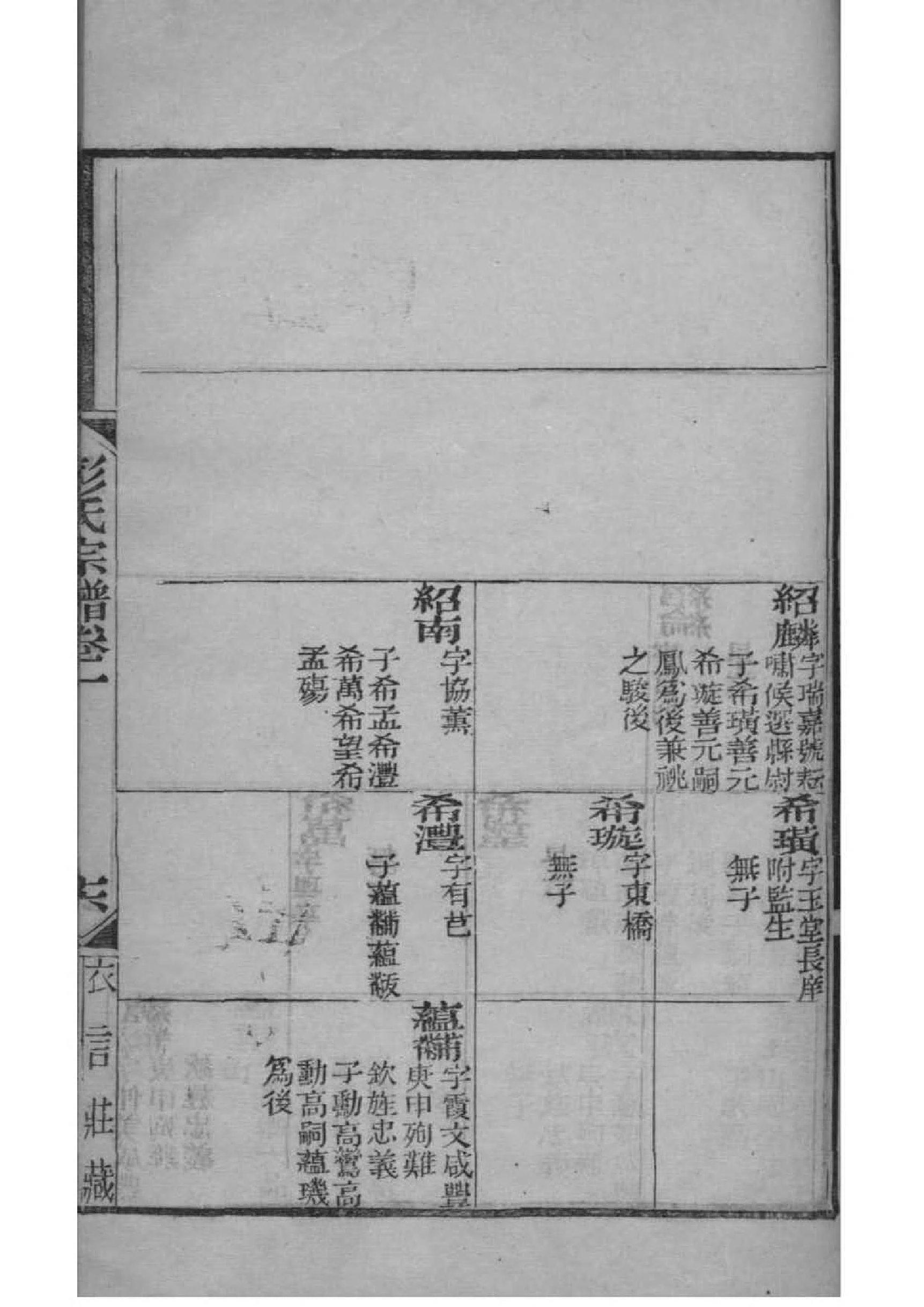 查姓历史名人有哪些