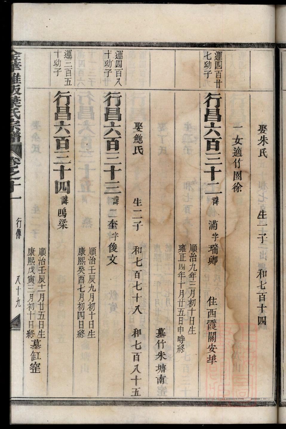 元氏族谱族规是什么