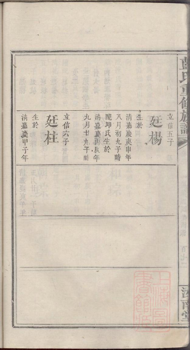 河北贾氏家谱