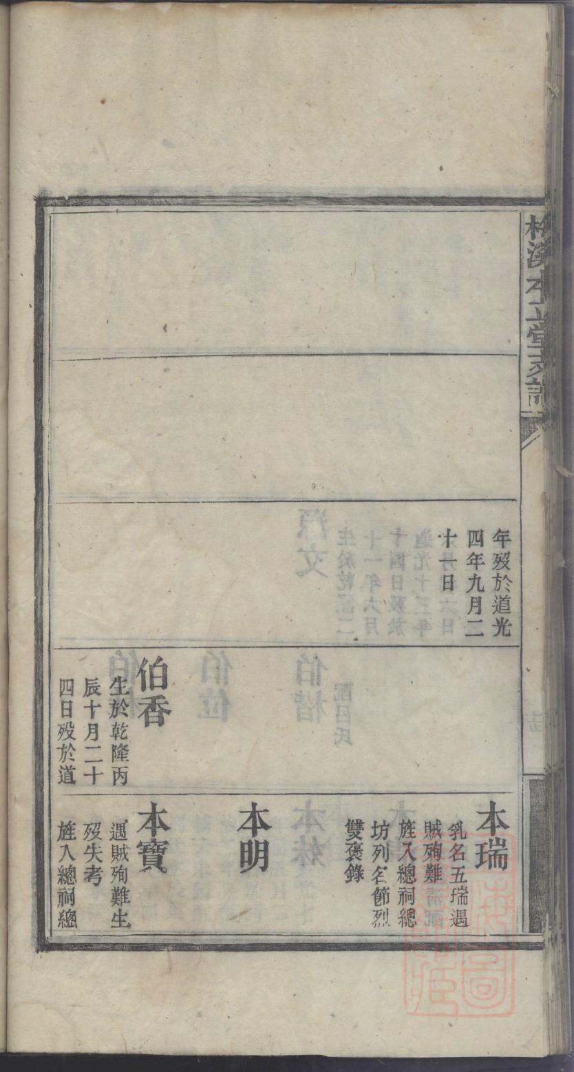 令狐姓家谱辈分表