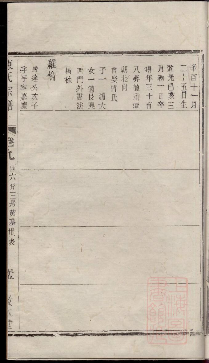 慎姓姓氏来源简介