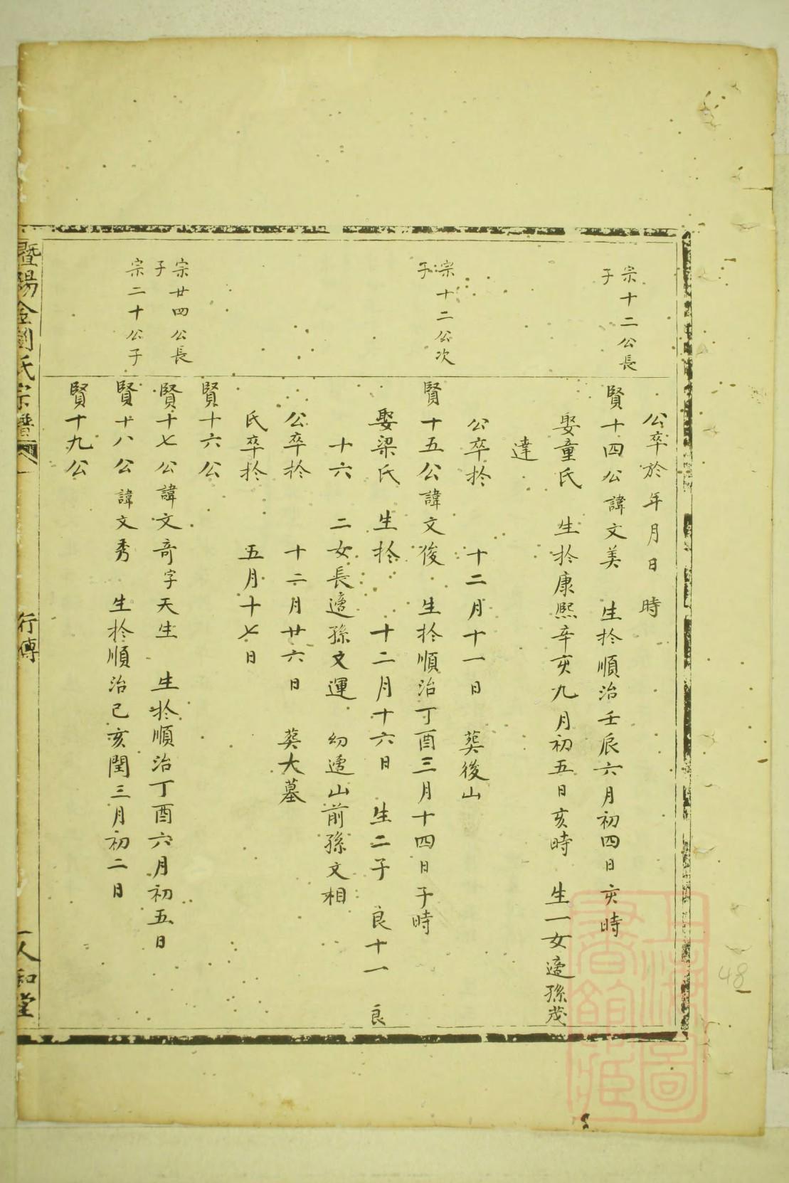 辛家族谱查询