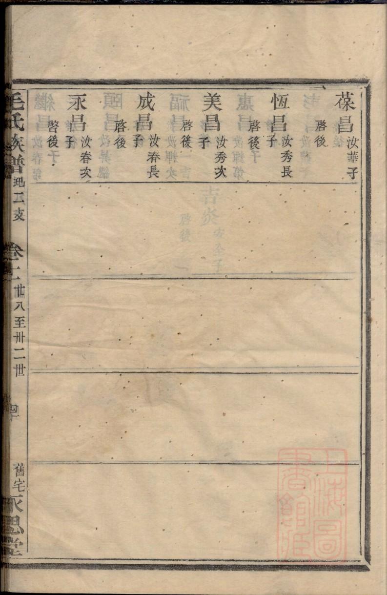 四川张氏宗祠在哪里