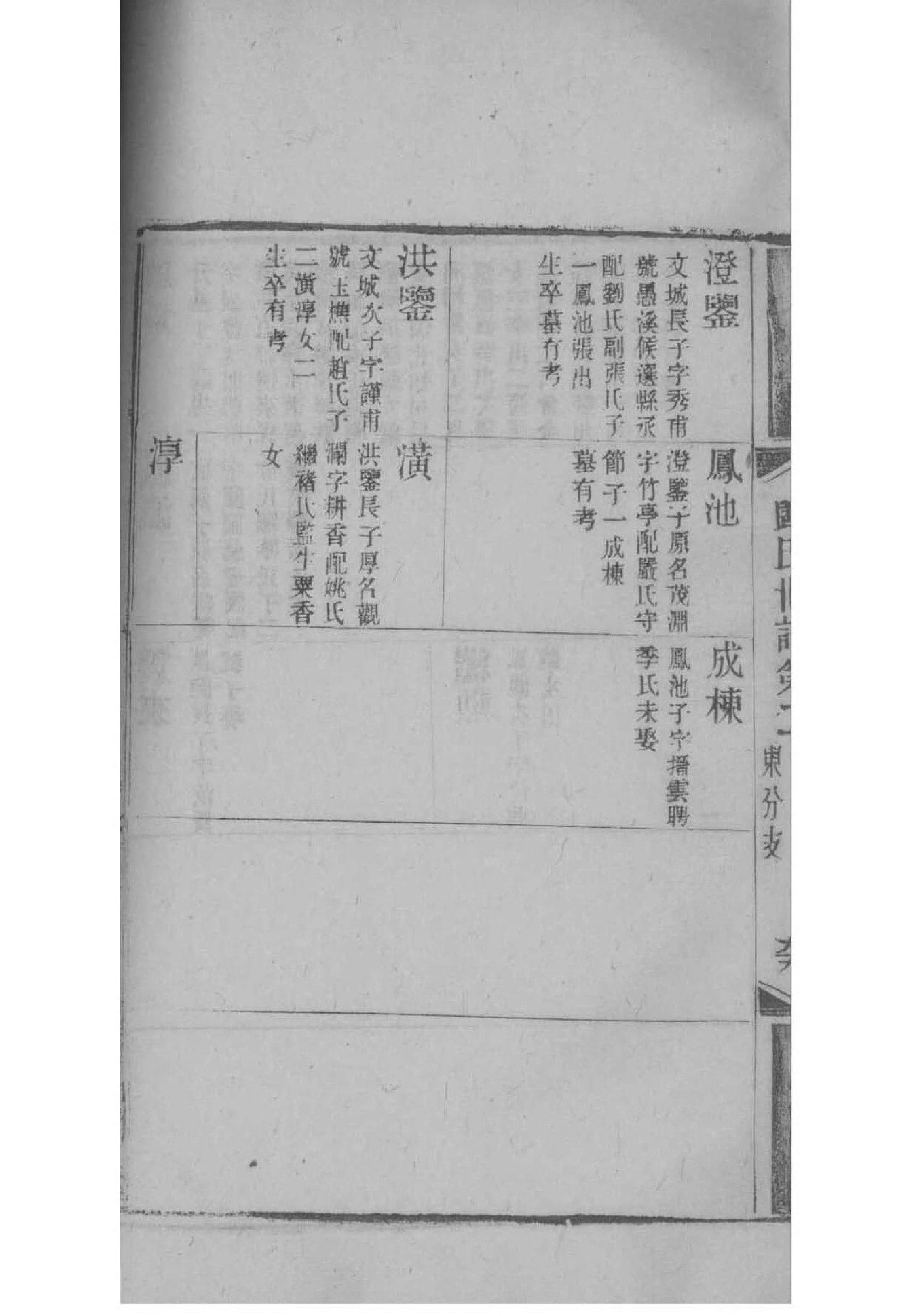 郑氏族谱名人大全