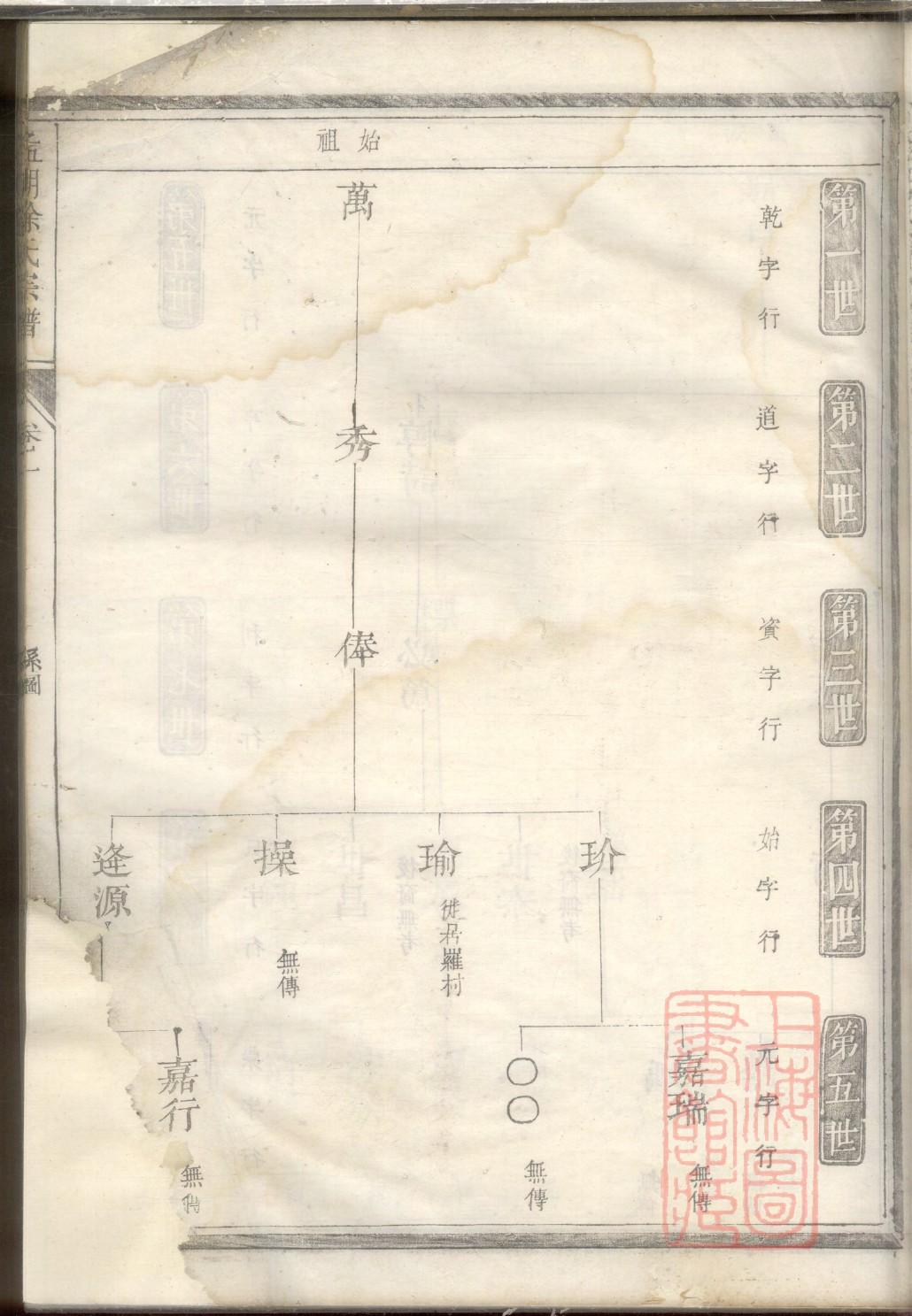 邱氏家谱辈分排名表