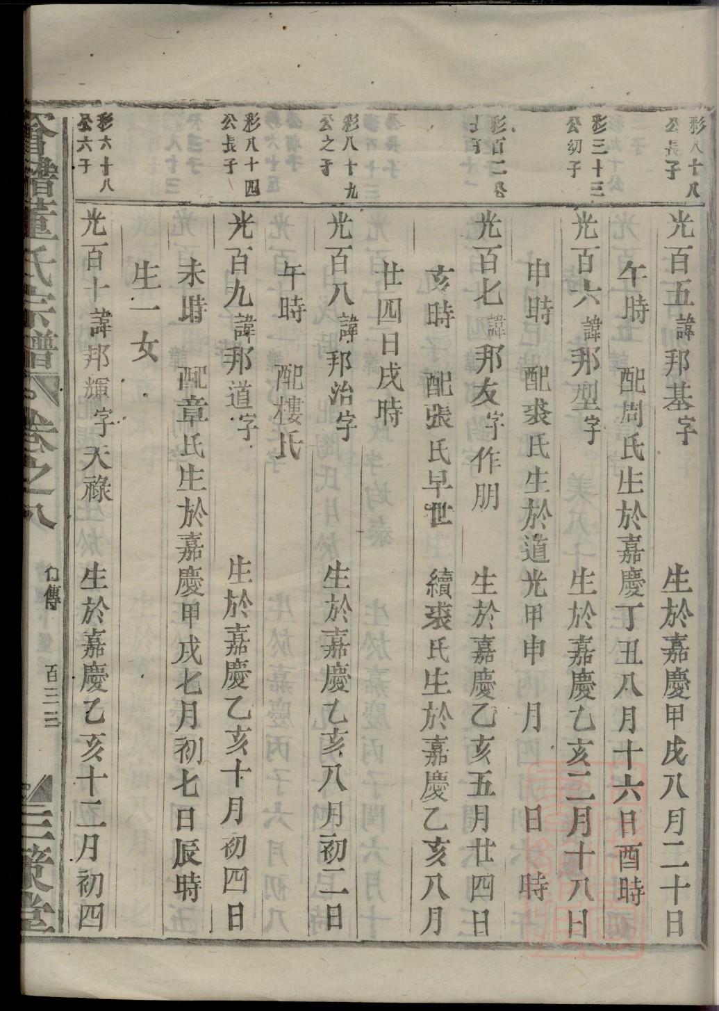 仇氏族谱序