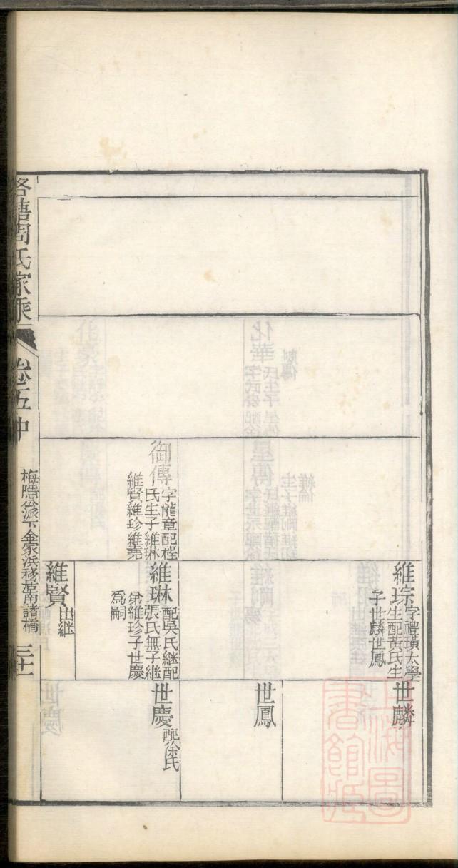 海南王氏宗祠在哪里