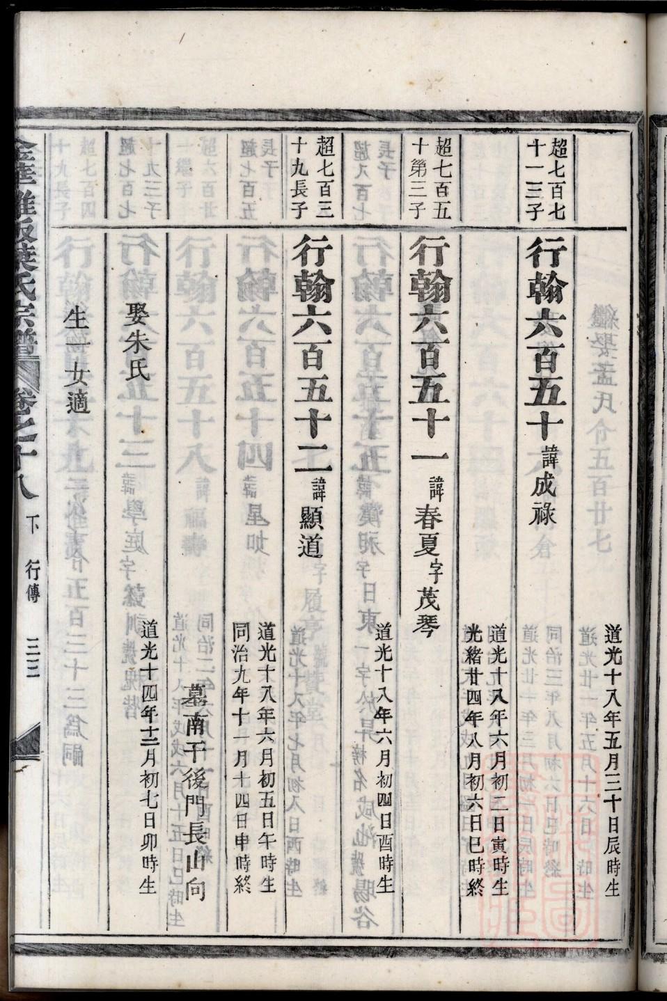 贺氏族谱图片