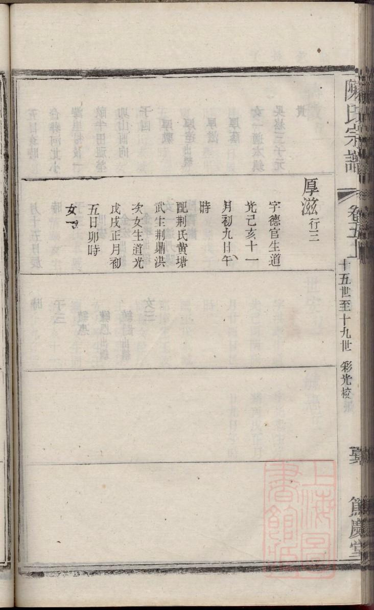 葛氏族谱辈分表