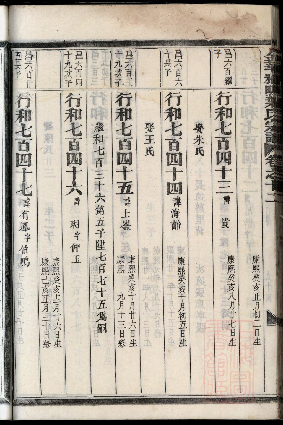 谢氏族谱字辈大全全部