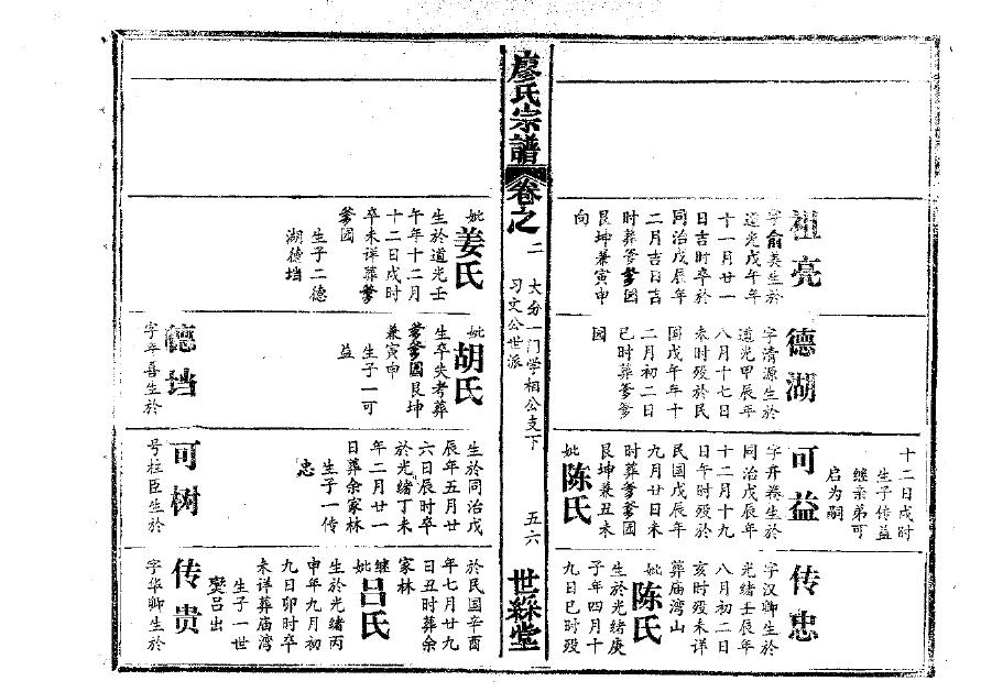 范氏族谱一览表