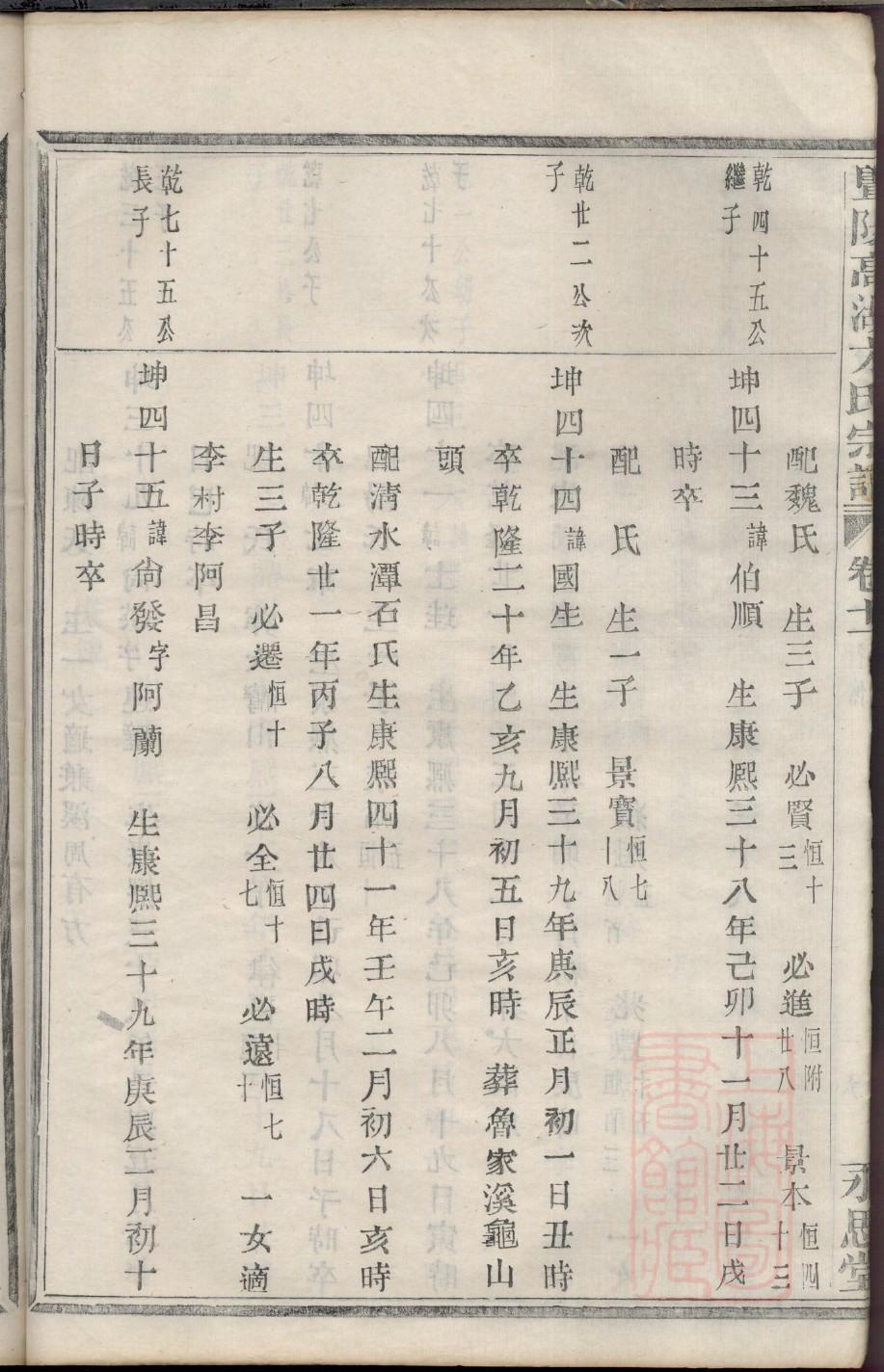 于家庄于氏家谱大全