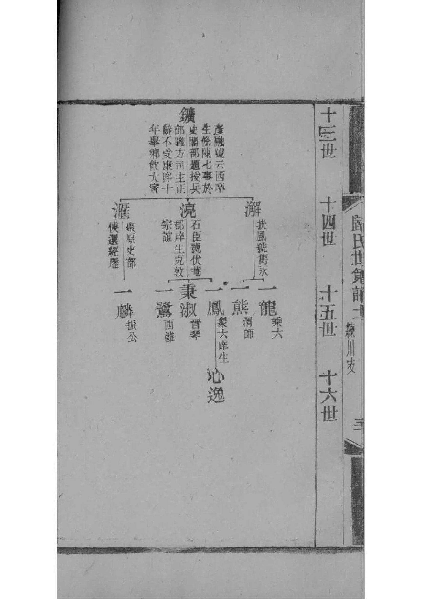 沈姓姓氏来源简介