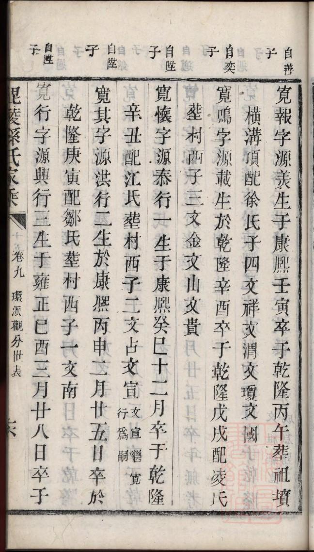 刘族谱字辈排序大全
