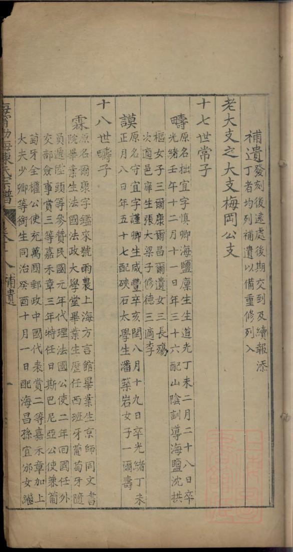 孙氏祠堂介绍