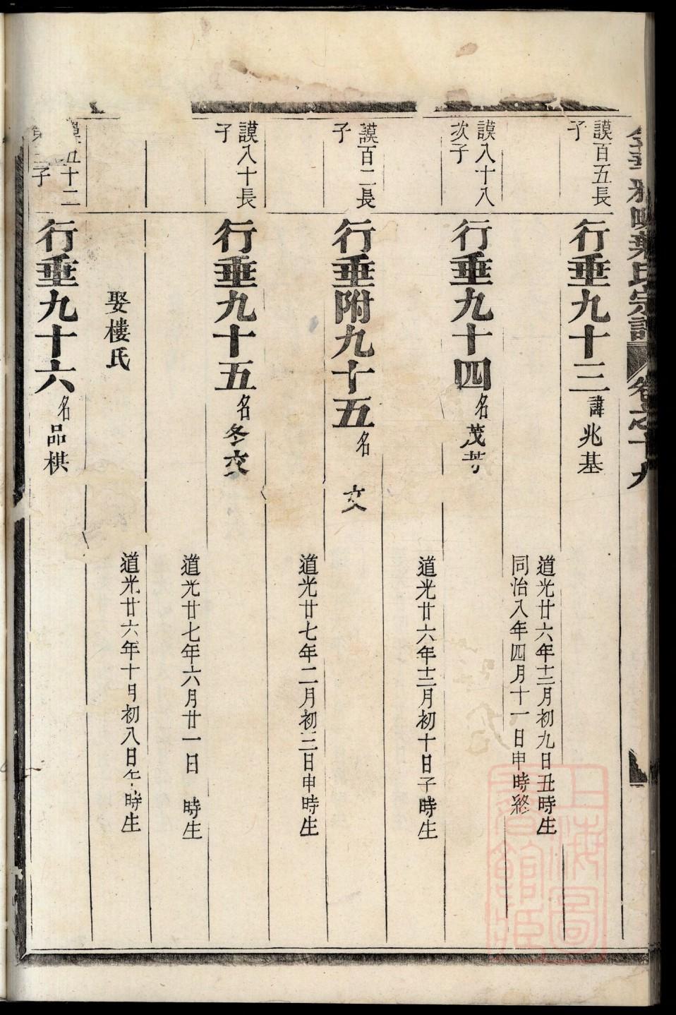 卢氏族谱视频