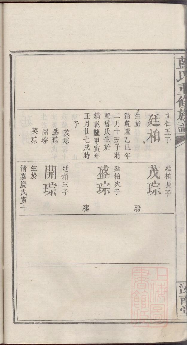 崔氏族谱安徽分支