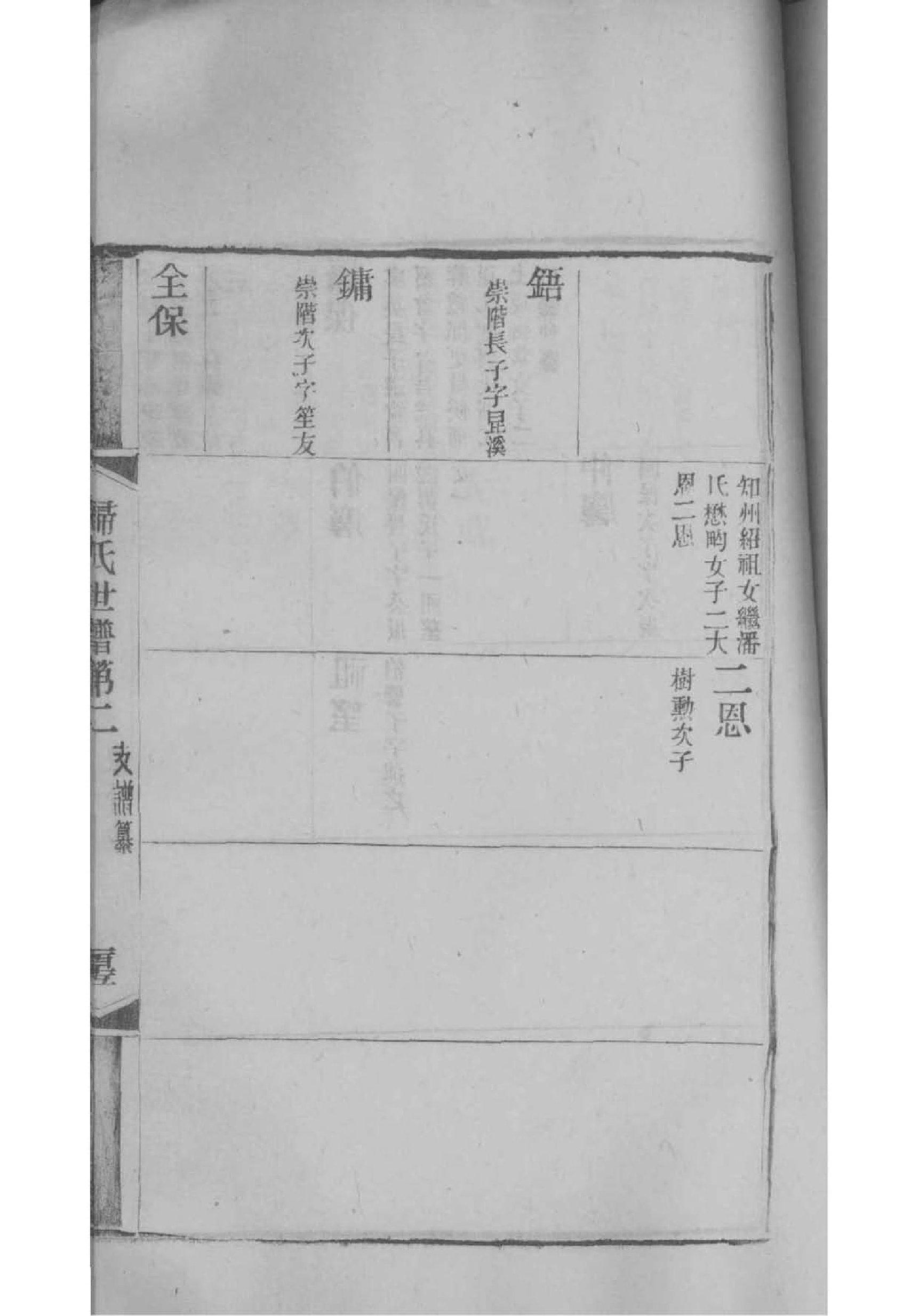 祖姓起源来历和祖先是谁