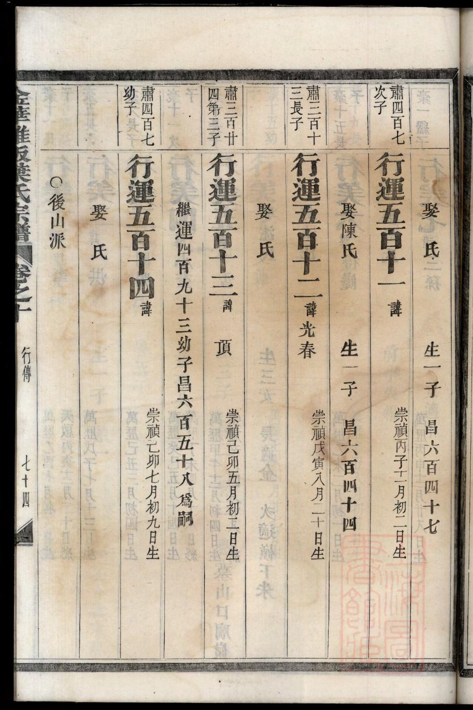 臧氏家训
