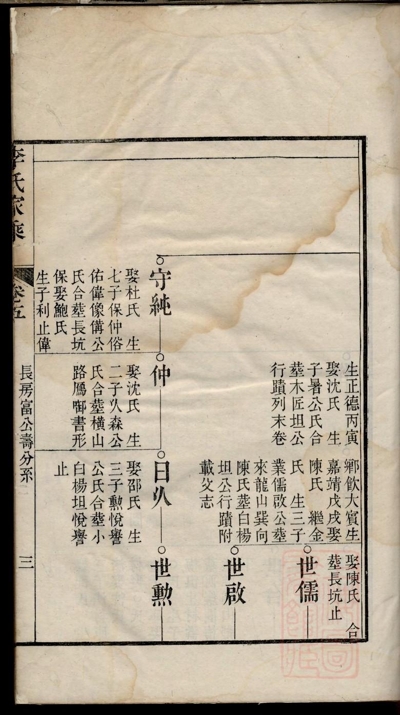 欎姓排辈顺序