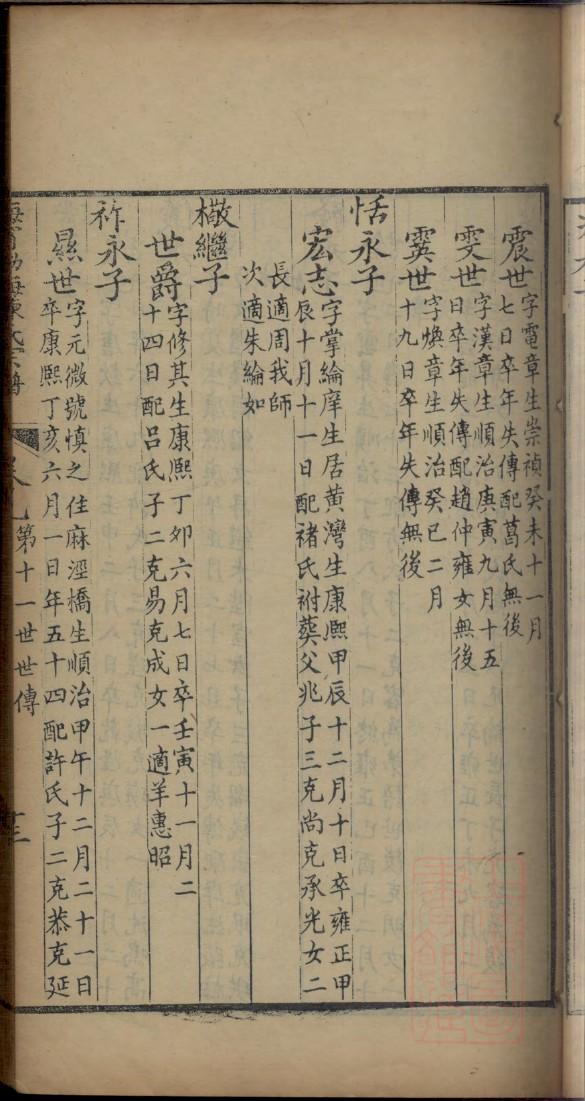 郏氏家谱族谱在哪里看