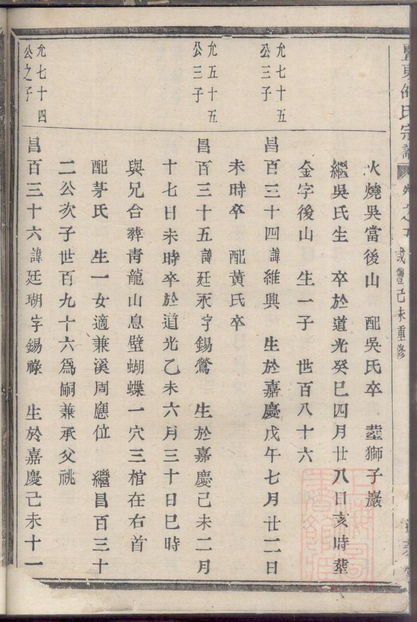 闻氏家谱网